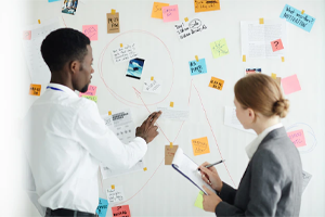 Analyse Organisationnelle